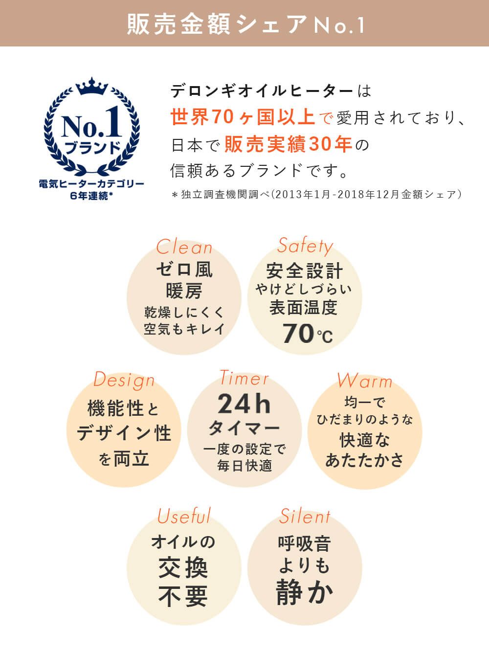 正規品 メーカー保証1年付き 高さ調整 横幅調整 10歳頃まで長く使えるチャイルドシート アップリカ 代引不可 - 2