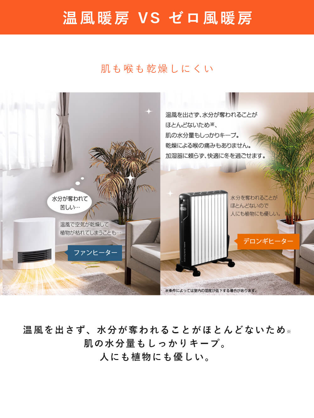 DeLonghi  オイルヒーター 品番JR0812-CR  ホワイト クリーム