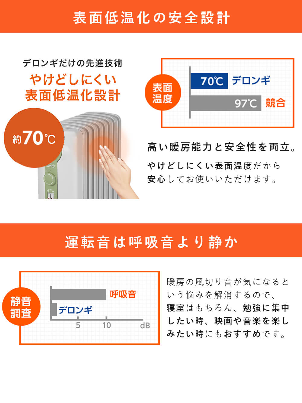 期間限定｜％'デロンギ オイルヒーター   便利家電