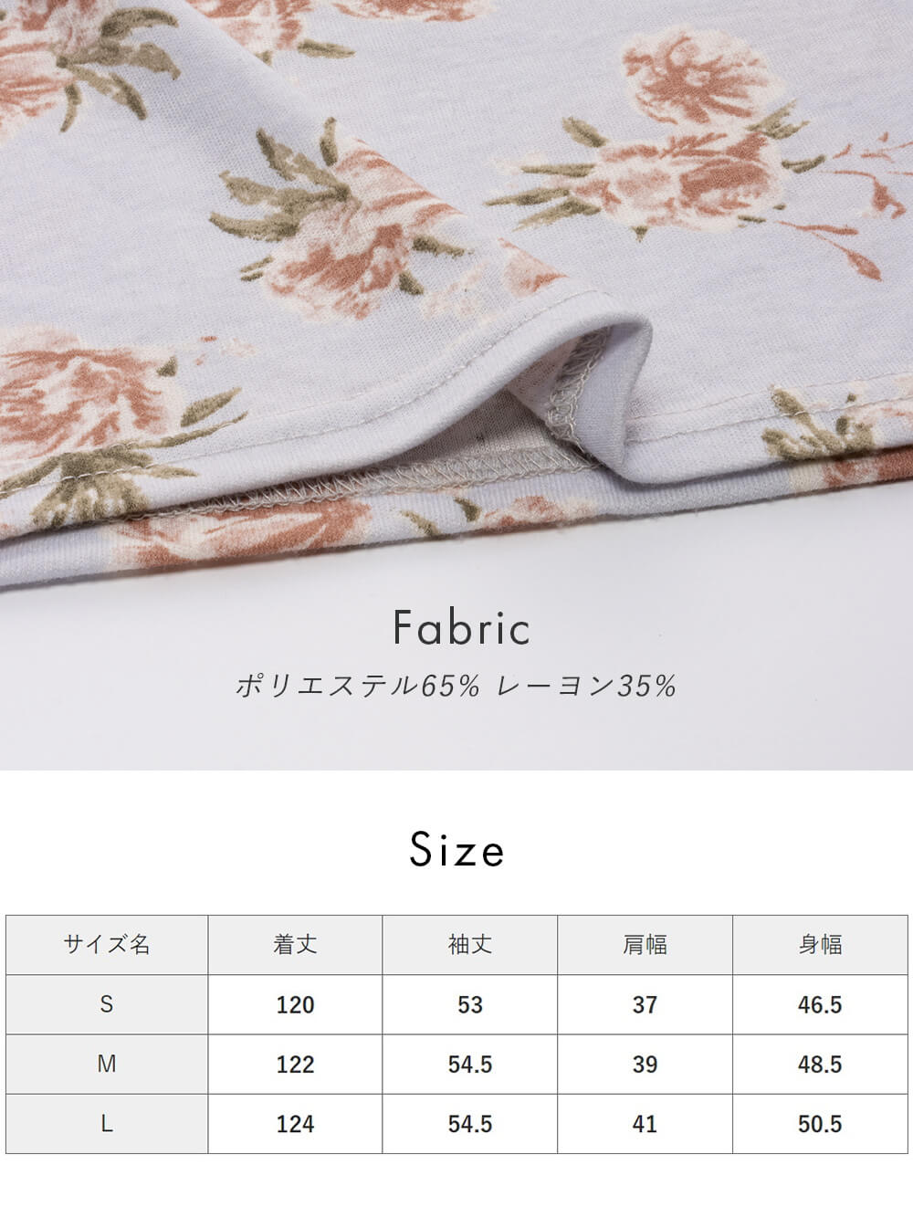 Fabric Size