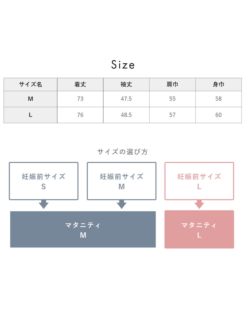 Size