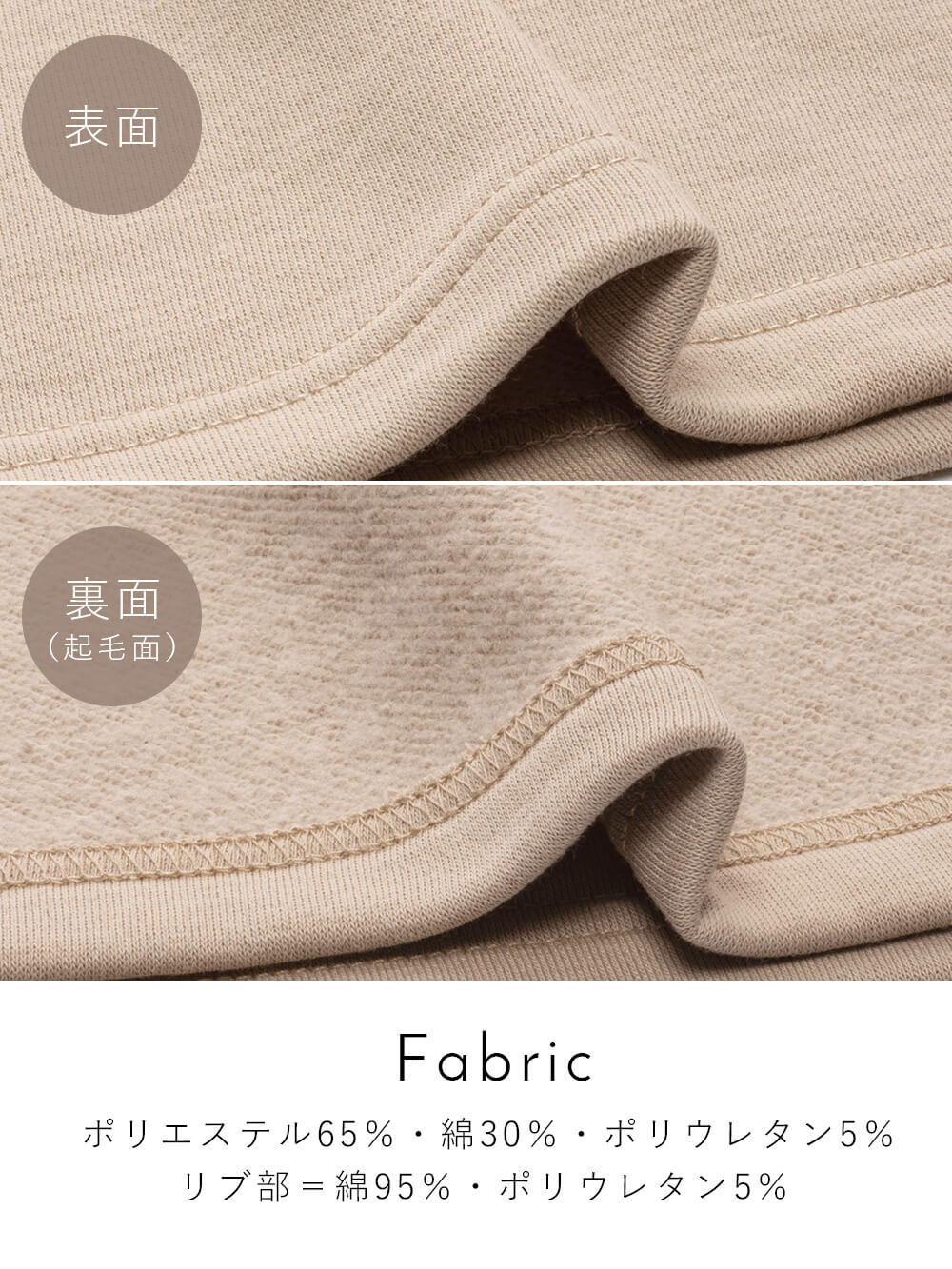 Fabric