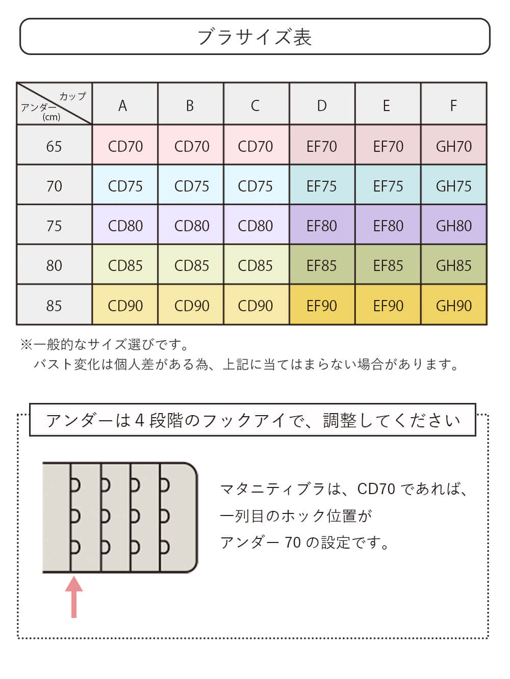 ブラサイズ表 