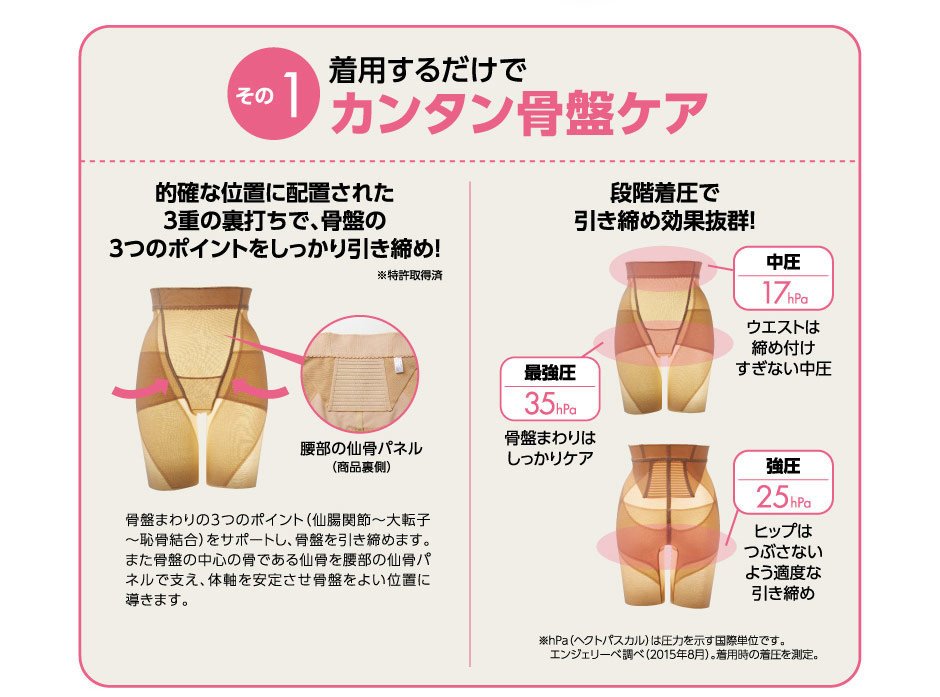 エンジェリーベオリジナル はくだけ! エクササイズガードル