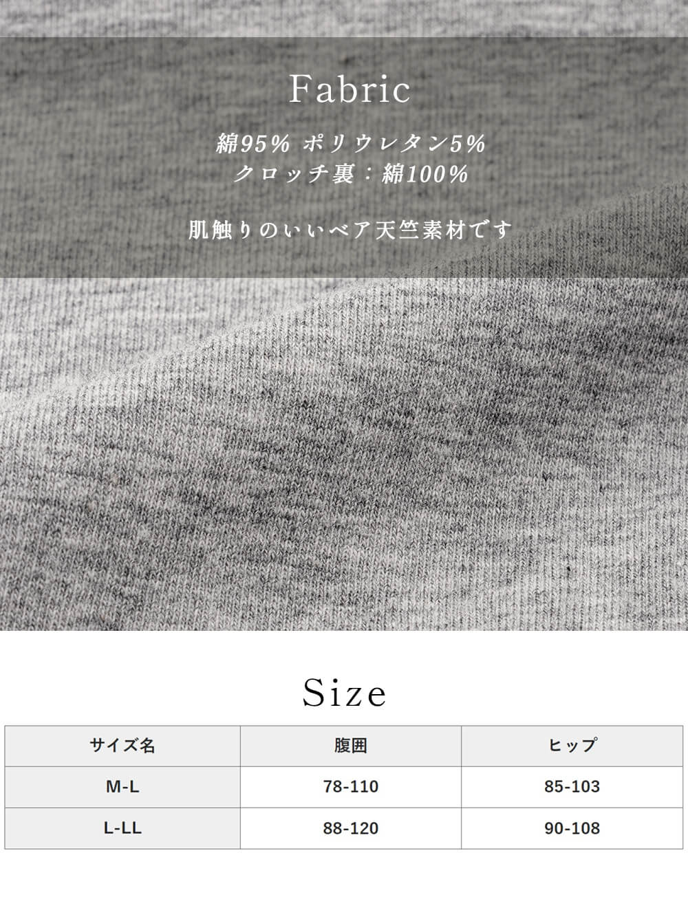 FabricとSize