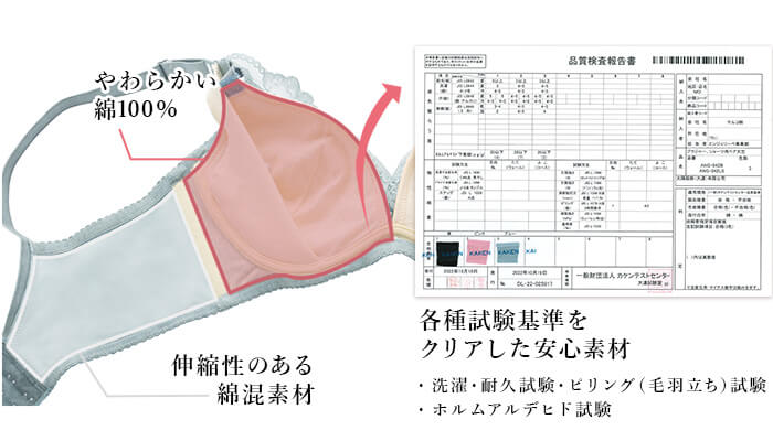 カップの肌側・背中部分には肌にさしい綿素材を使用しています。