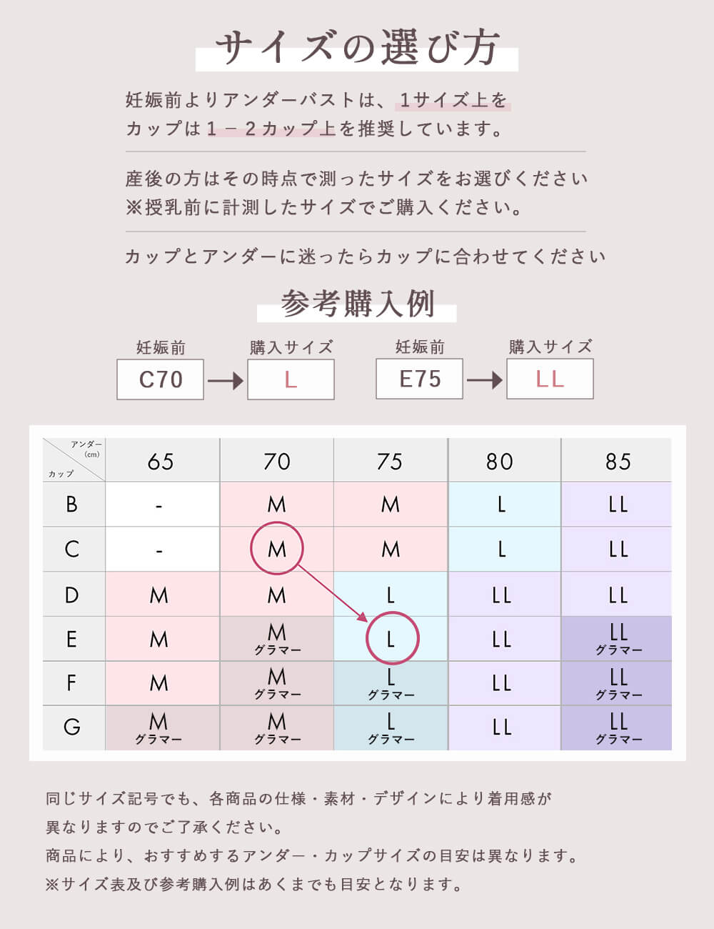 サイズの選び方