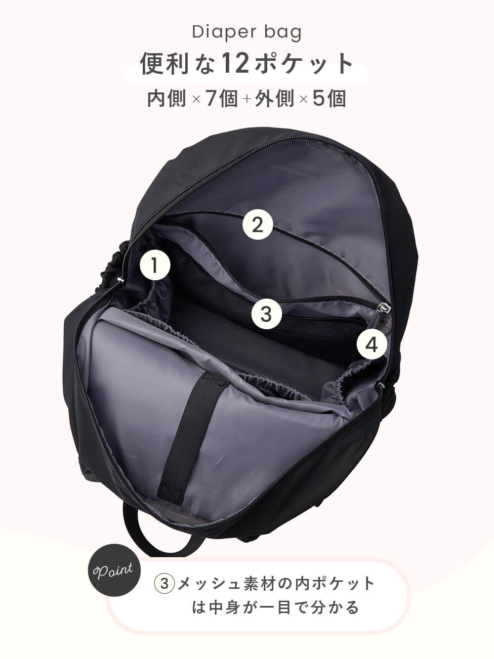 便利な12ポケット 内側+7個+外側+5個