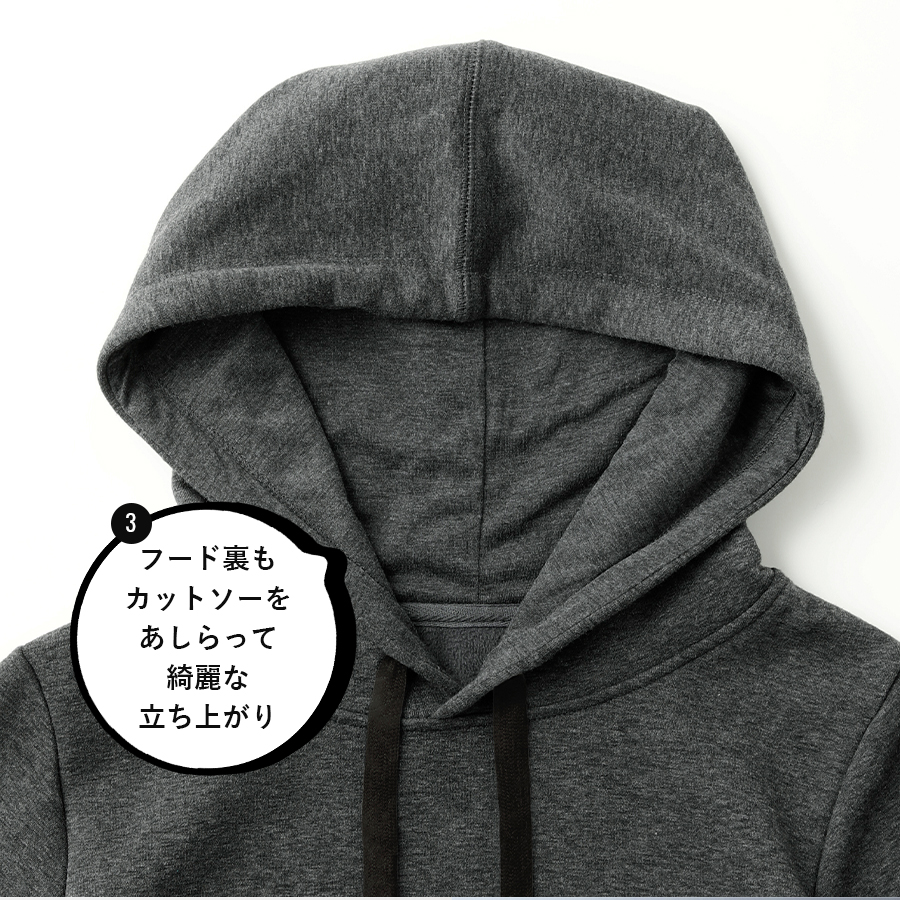 商品名