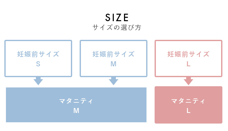 【授乳口付】アイスクリーム柄半袖ネグリジェ