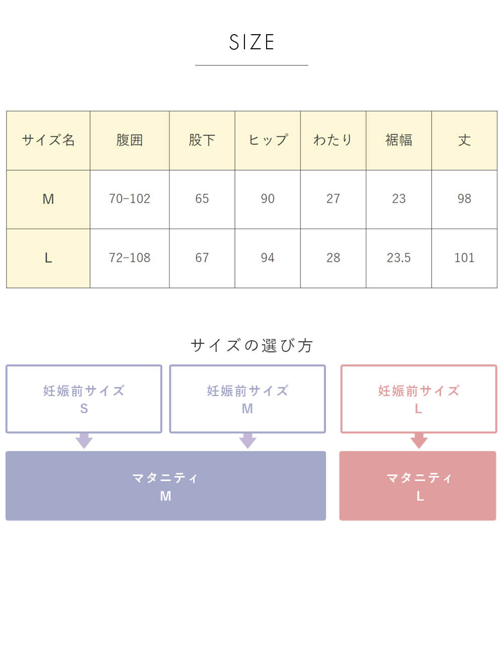 サイズの選び方