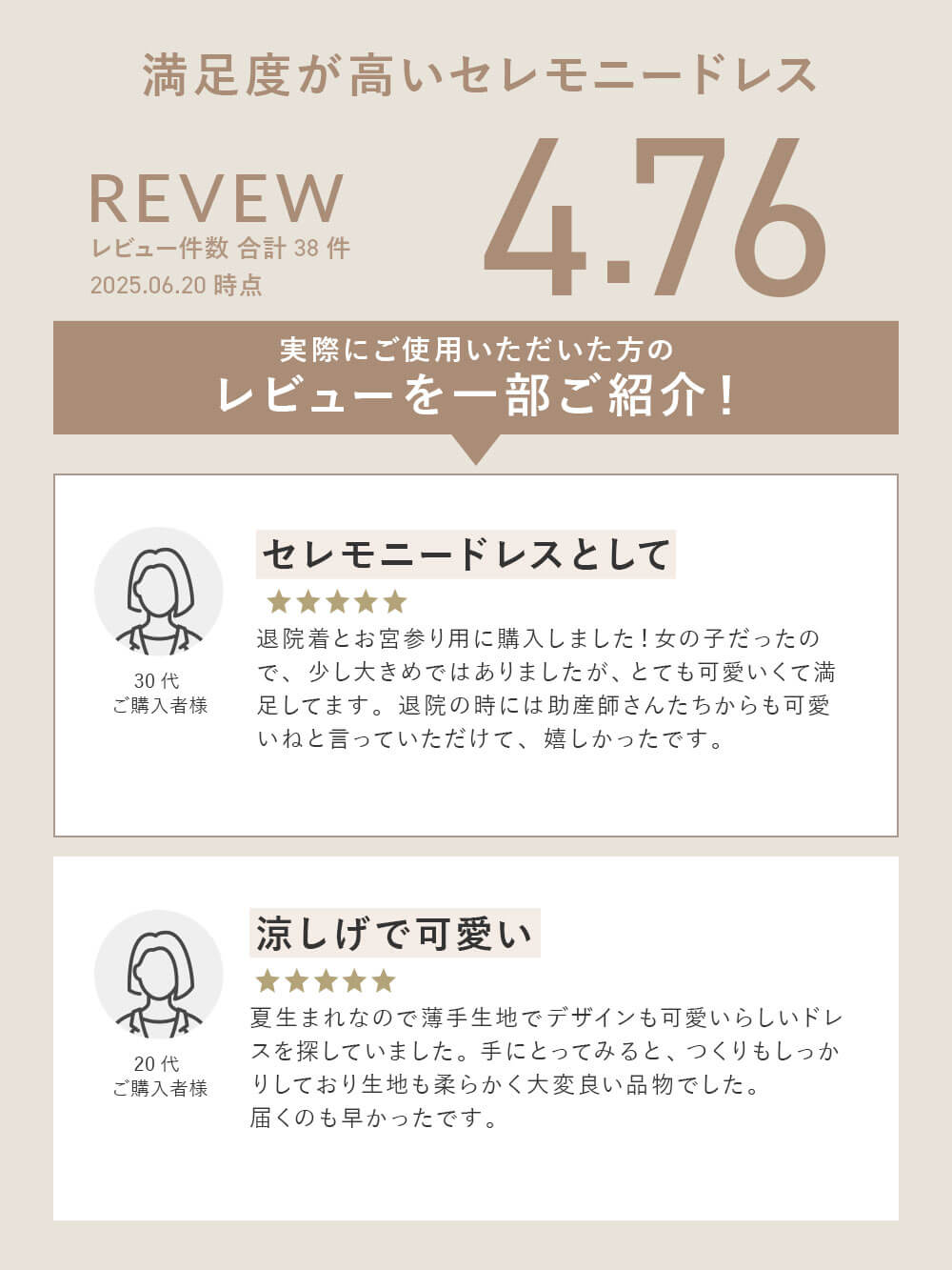 実際ににご使用いただいた方のレビューを一部ご紹介！