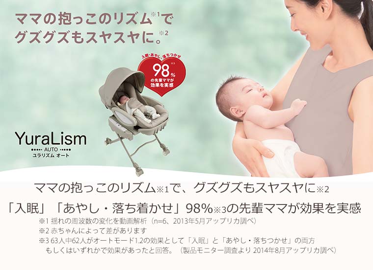 ユラリズムオートプレミアムAB