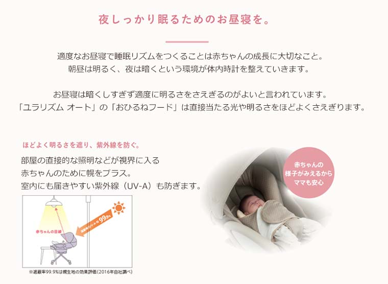 ユラリズムオートプレミアムAB