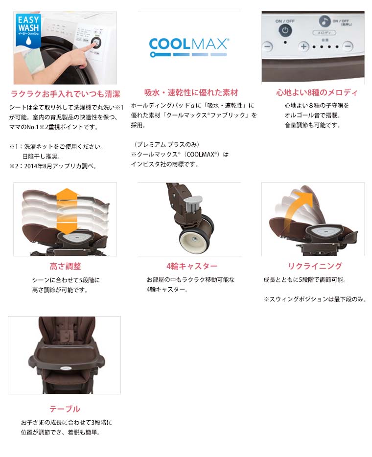 ユラリズムオートプレミアムAB