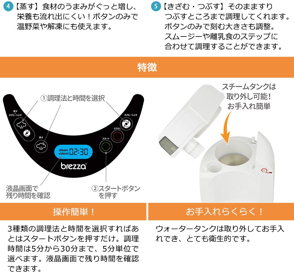 ブレッツァ フードメーカー