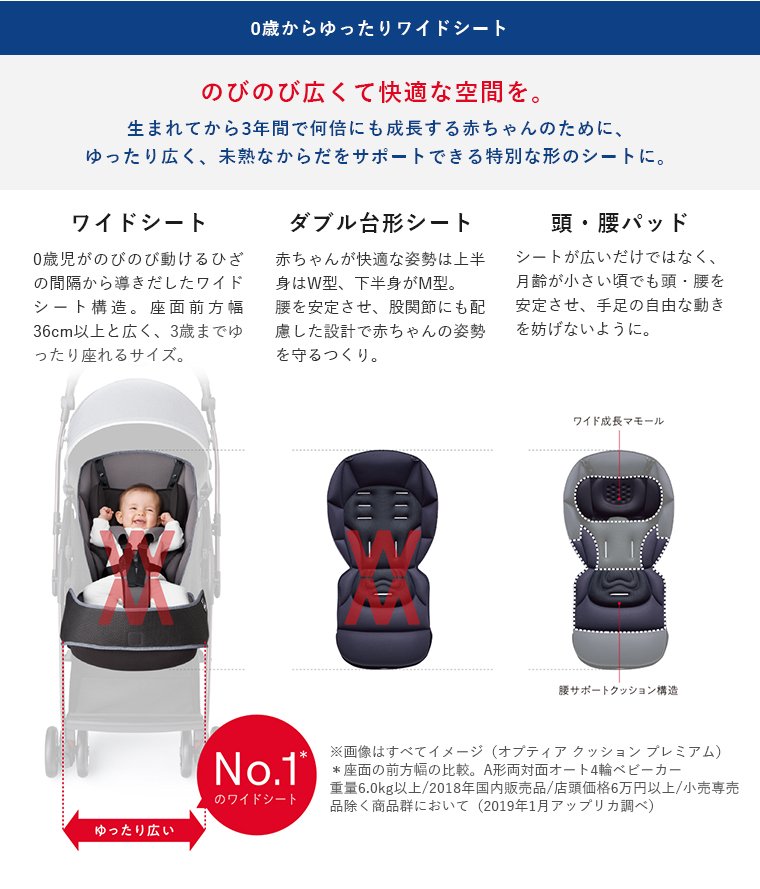 【アップリカ】オプティアクッション