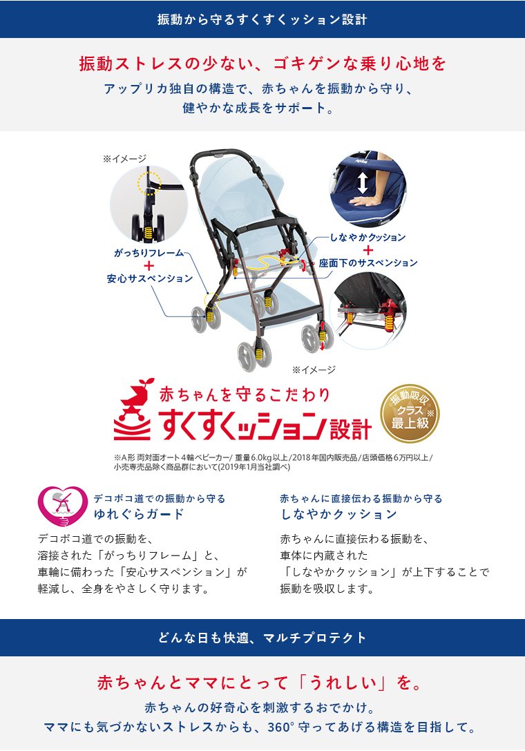 【アップリカ】オプティアクッション