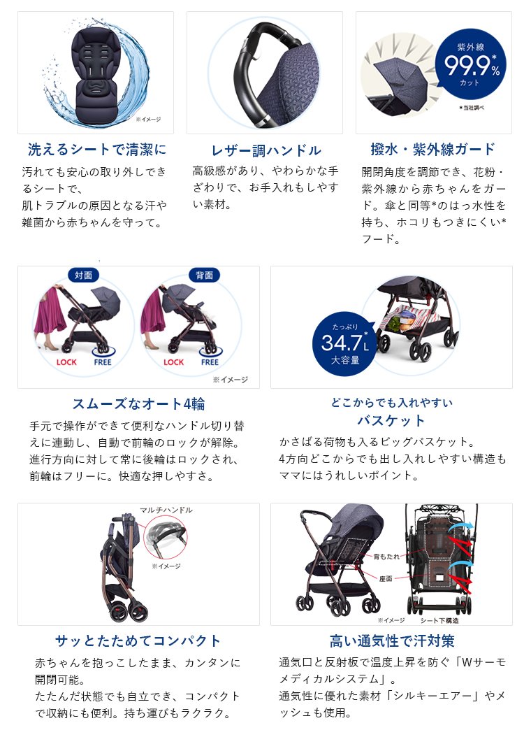 【アップリカ】オプティアクッション