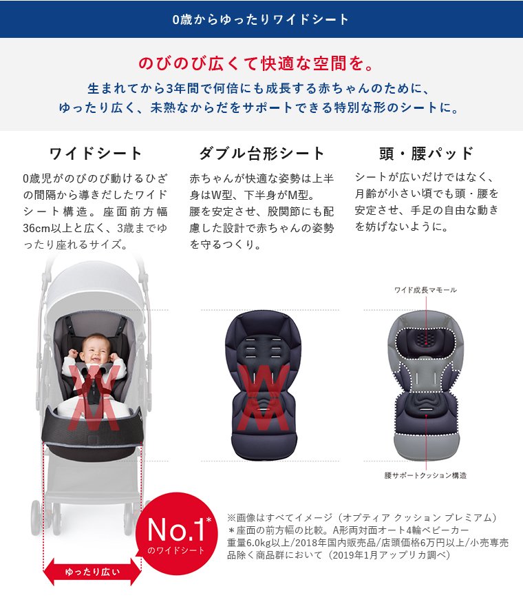 【アップリカ】オプティアクッション プレミアム