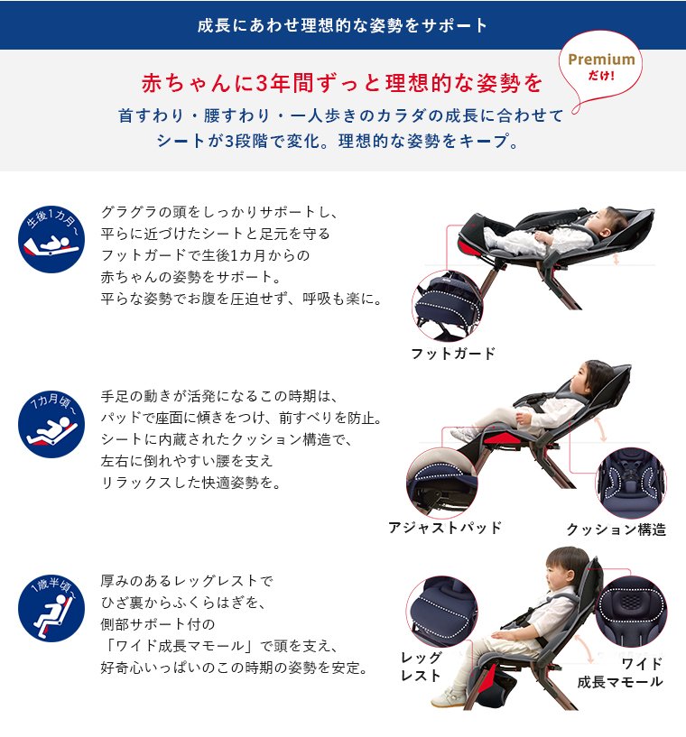 【アップリカ】オプティアクッション プレミアム