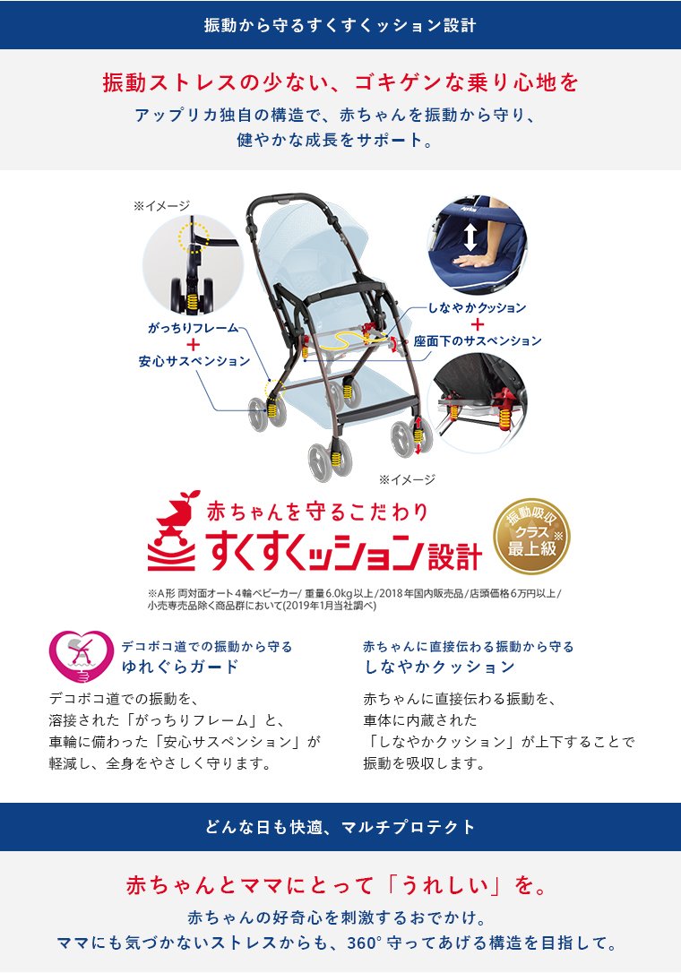 【アップリカ】オプティアクッション プレミアム
