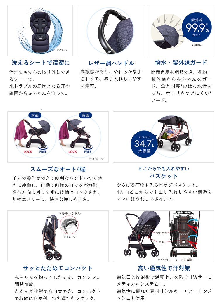 【アップリカ】オプティアクッション プレミアム
