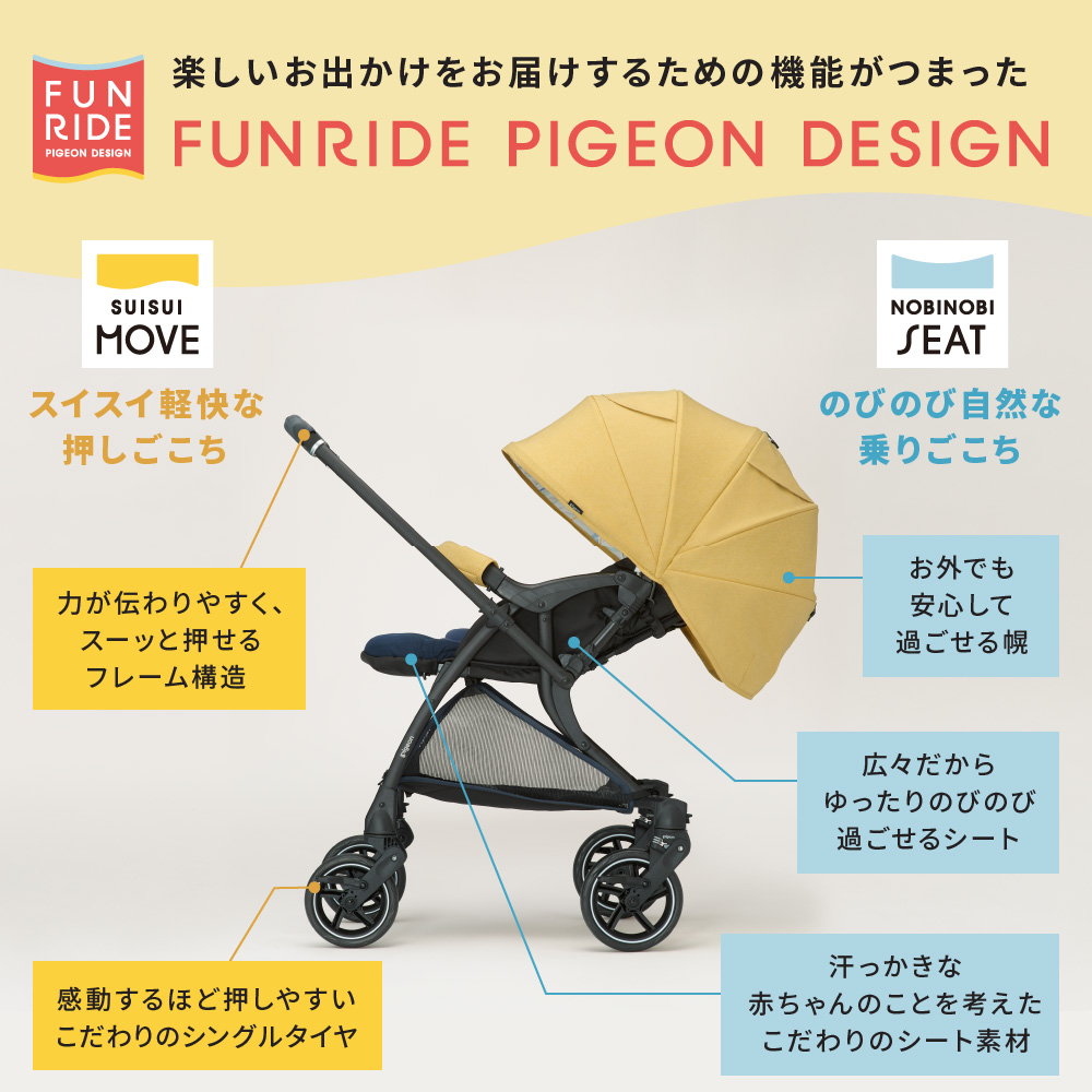 pigeon(ピジョン)ランフィ RB1