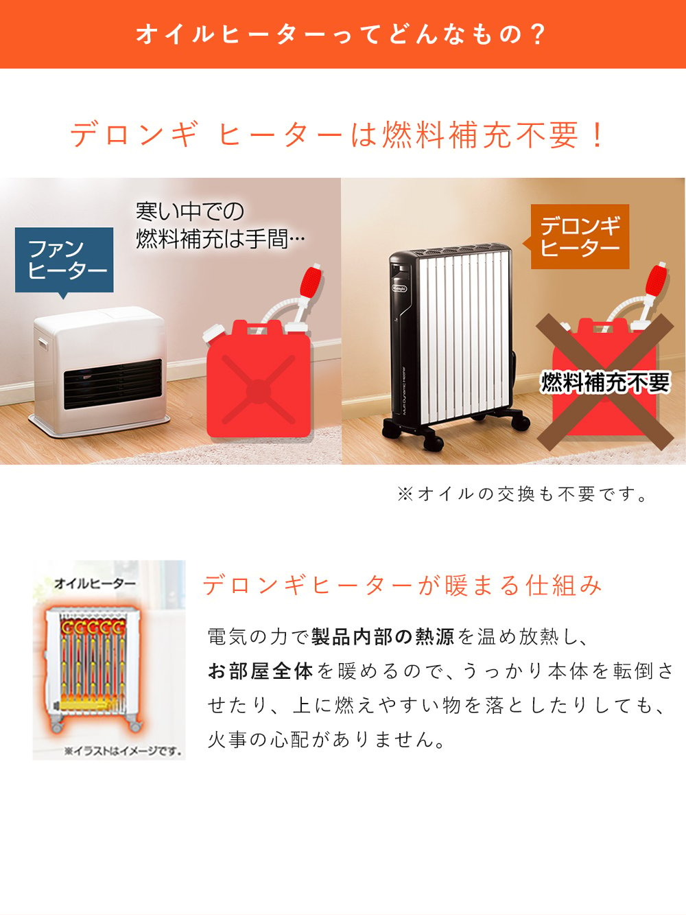 De'Longhi（デロンギ） アミカルド オイルヒーター | 便利家電(品番