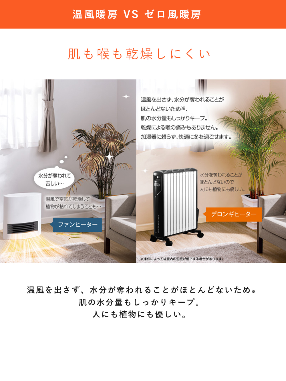 セラミックファンヒーター 電気ヒーター サロペット100  セット