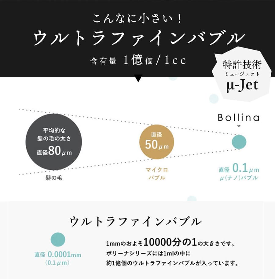 リザイア シャワーヘッド