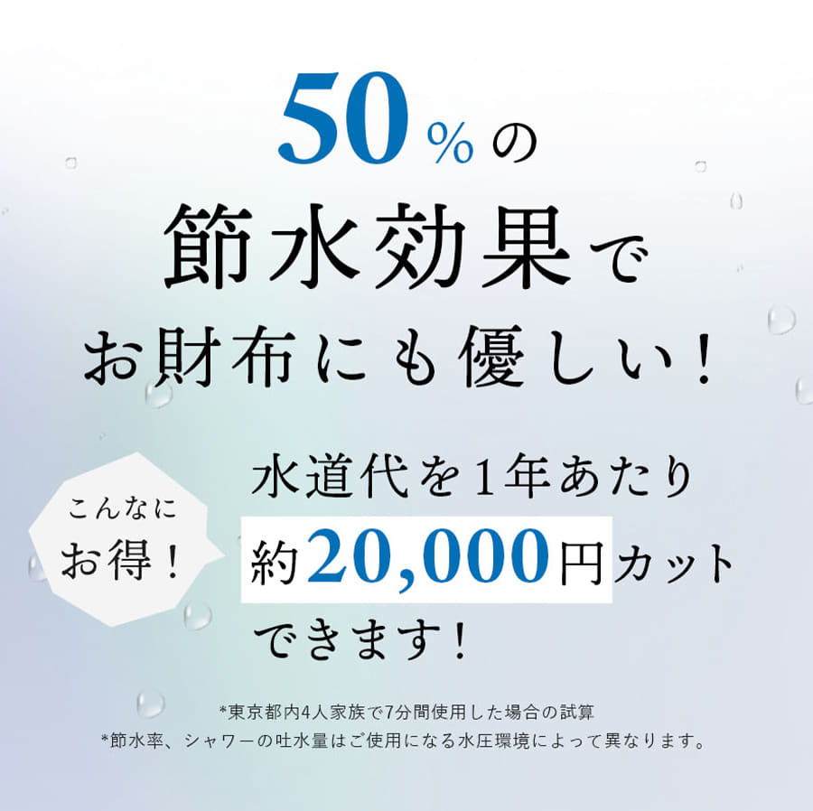 リザイア シャワーヘッド