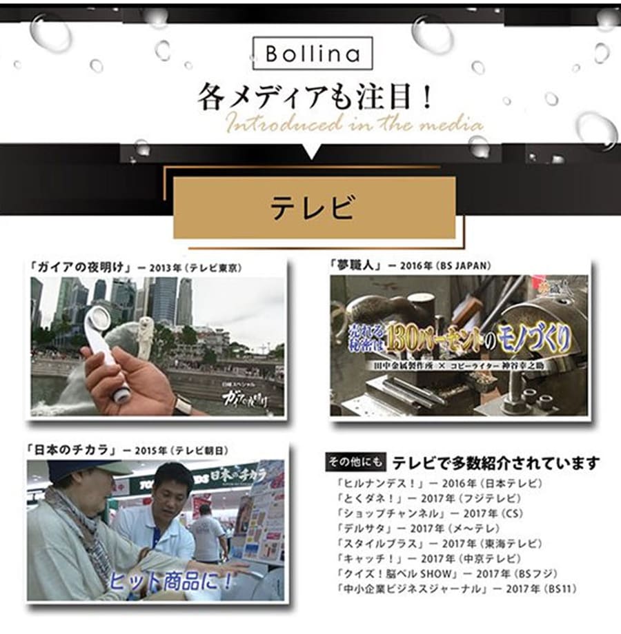 リザイア シャワーヘッド