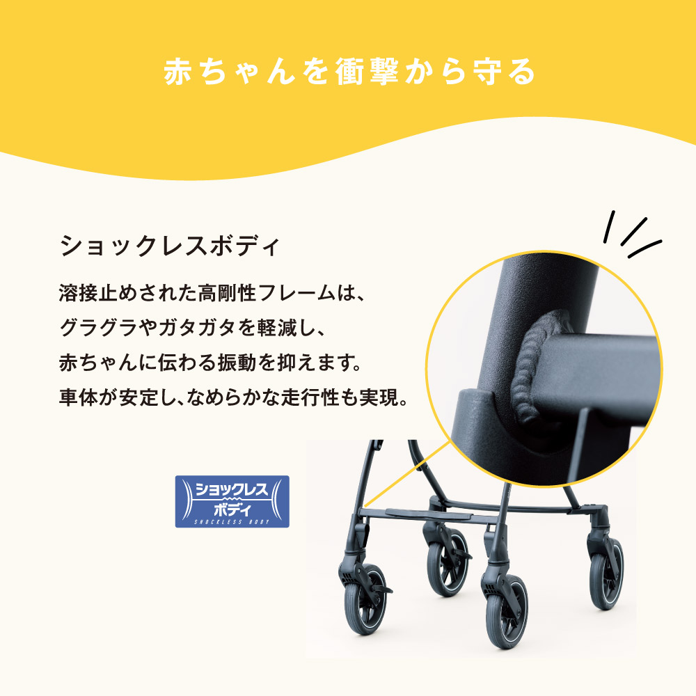 ピジョン ランフィ RB2