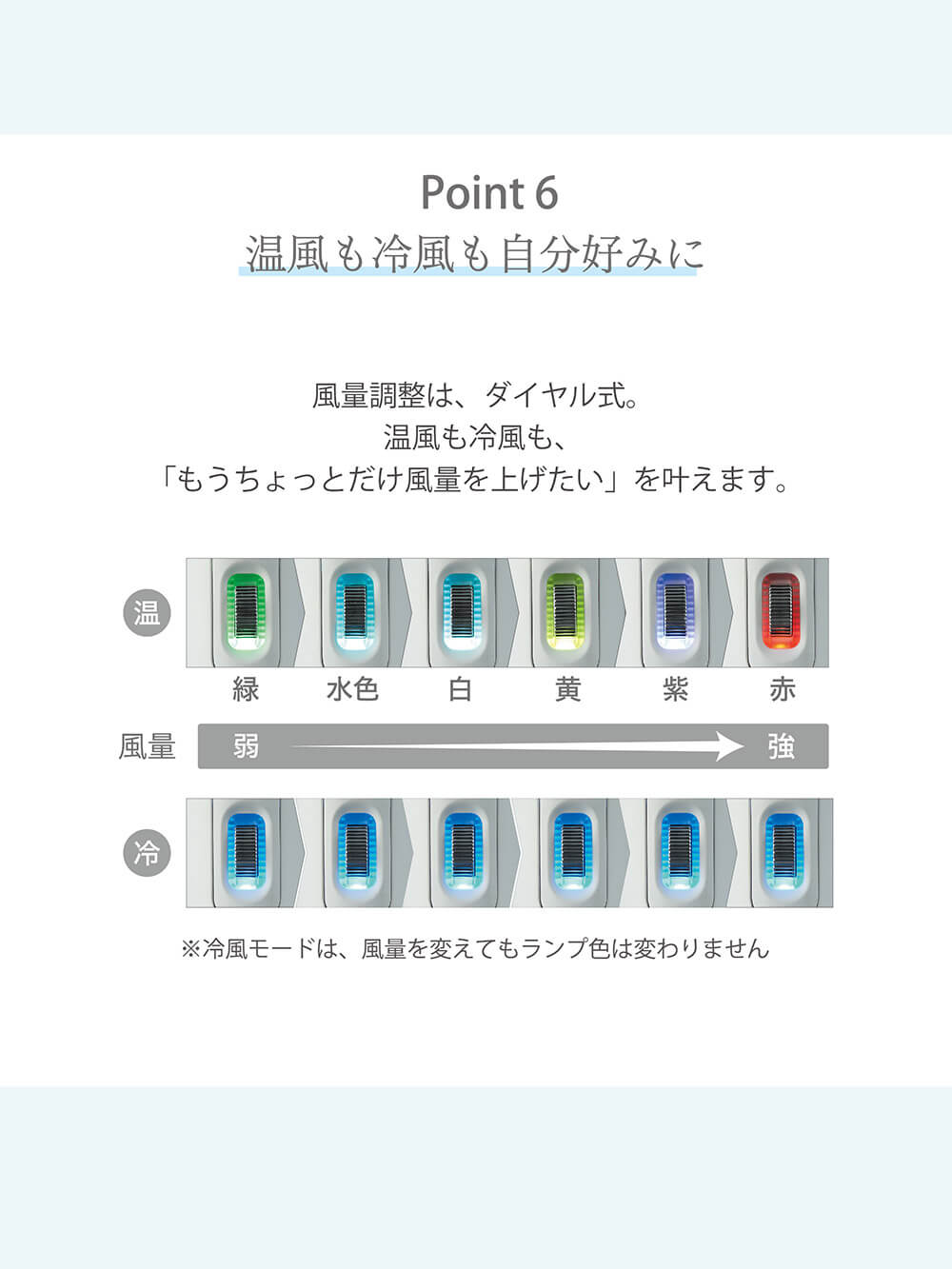 弱～強　調整ダイヤル式　パープル　紫