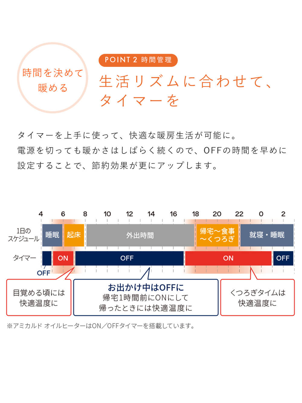 生活リズムに合わせて、タイマーを