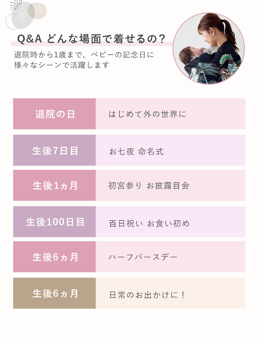 どんな場面で着せるの？
