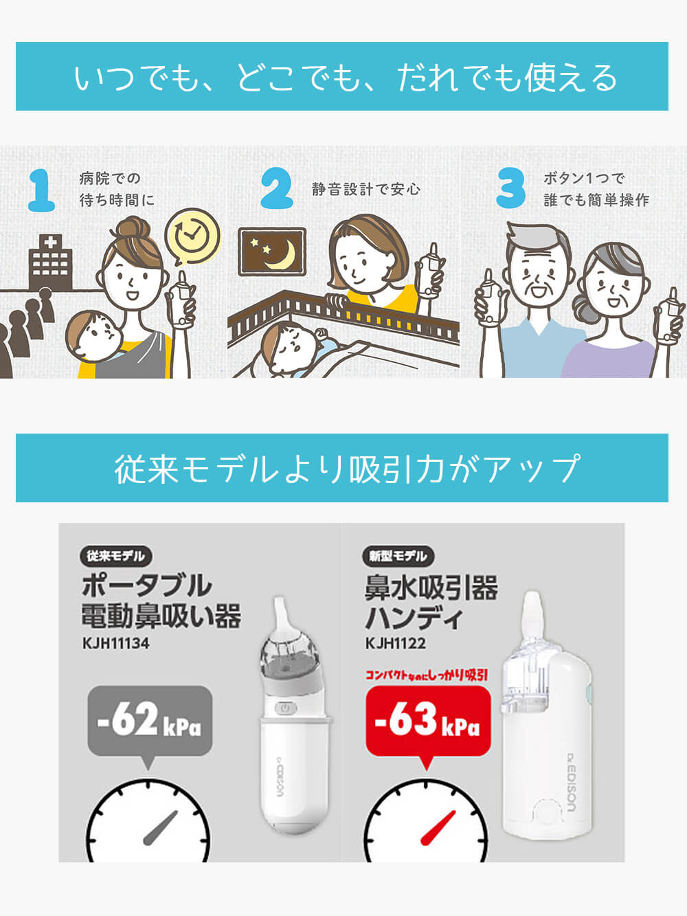 いつでも、どこでも、だれでも使える