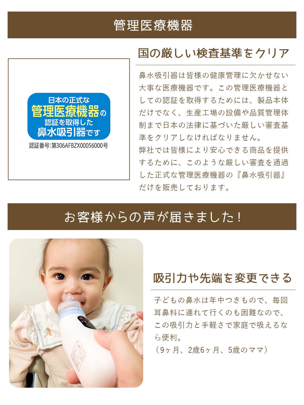 管理医療機器