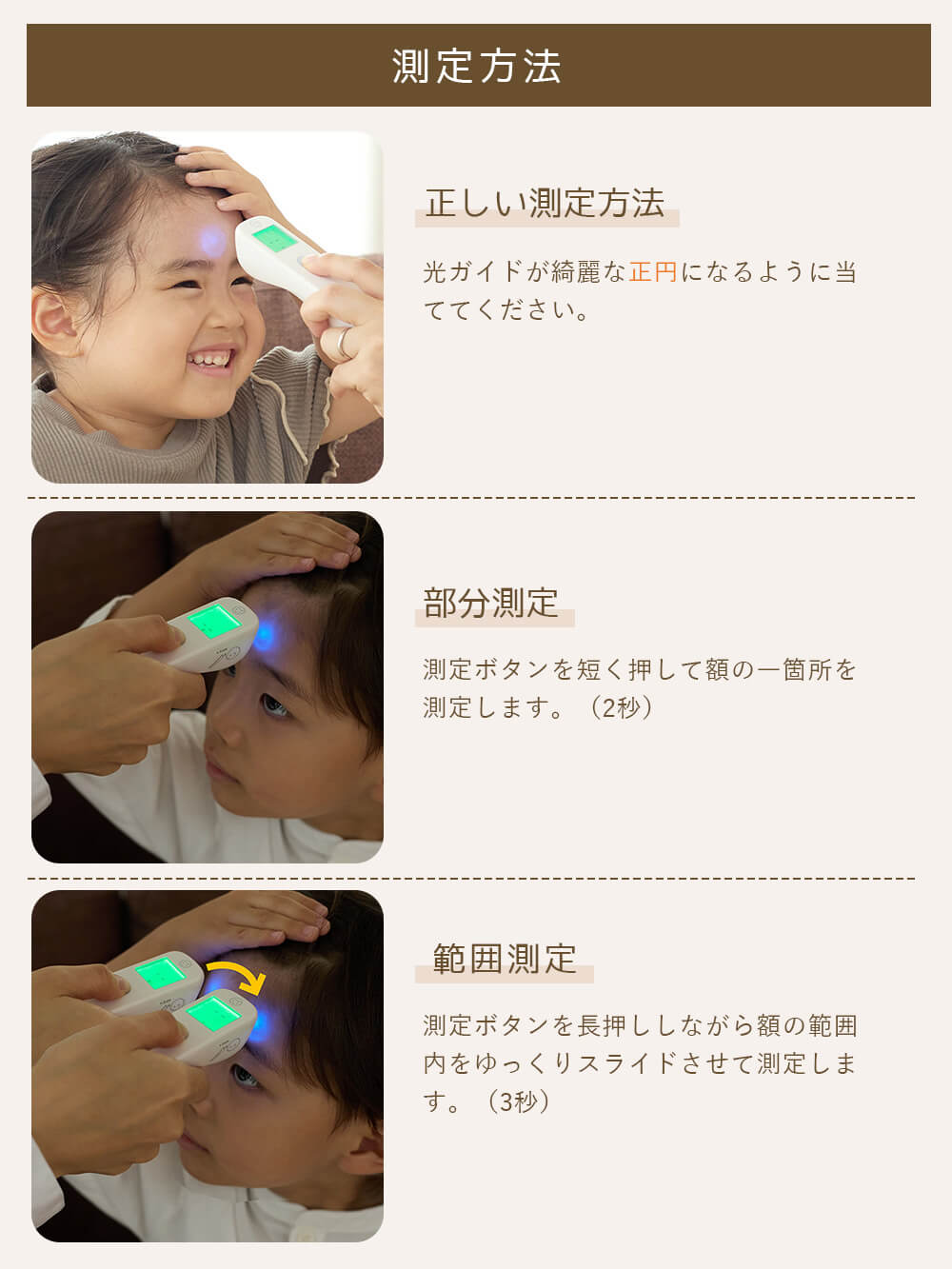 測定方法