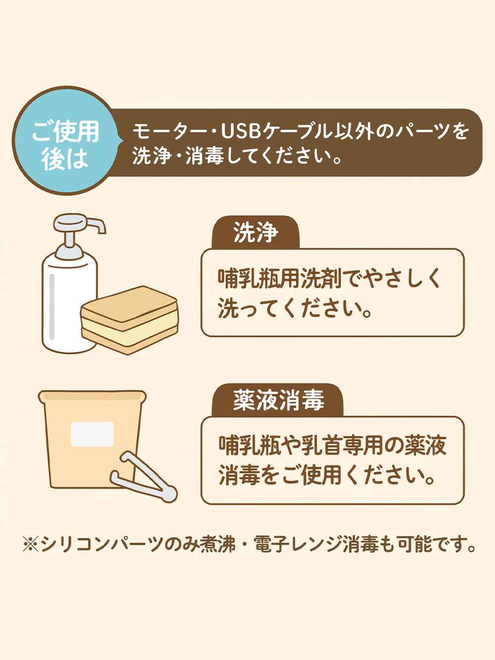 ご使用後は洗浄・消毒してください