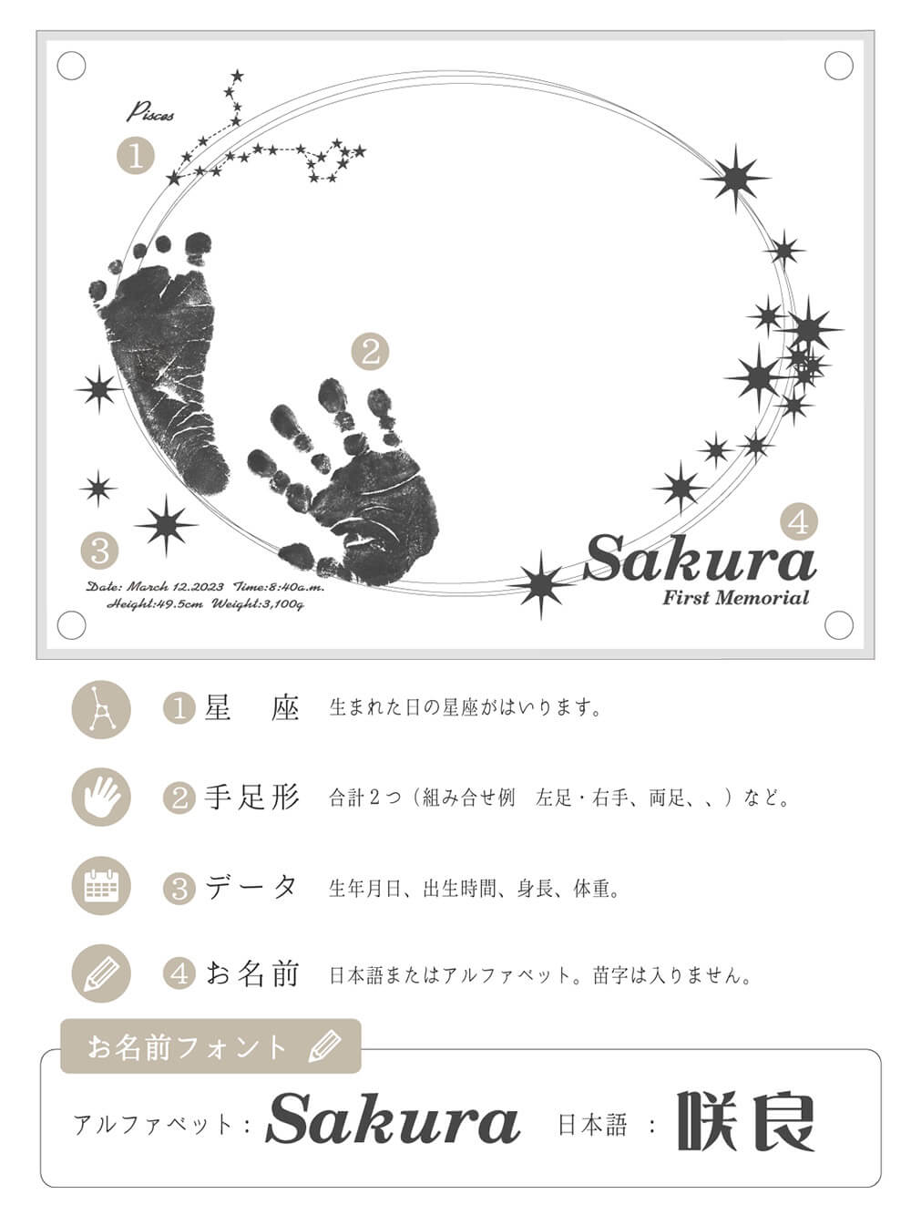 星座 生まれた日の星座がはいります。