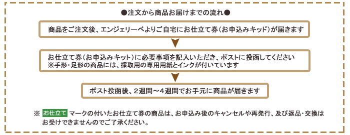 ベビーフォト