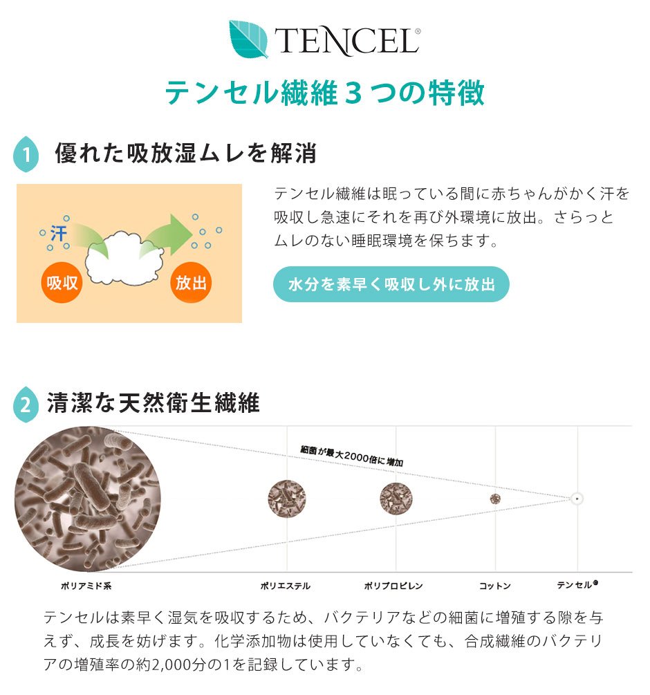 【日本製】【ムーミン】ベビー布団9点セット