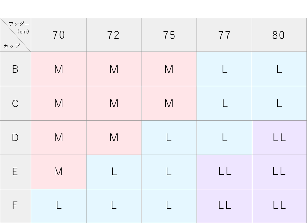 サイズ対応表 