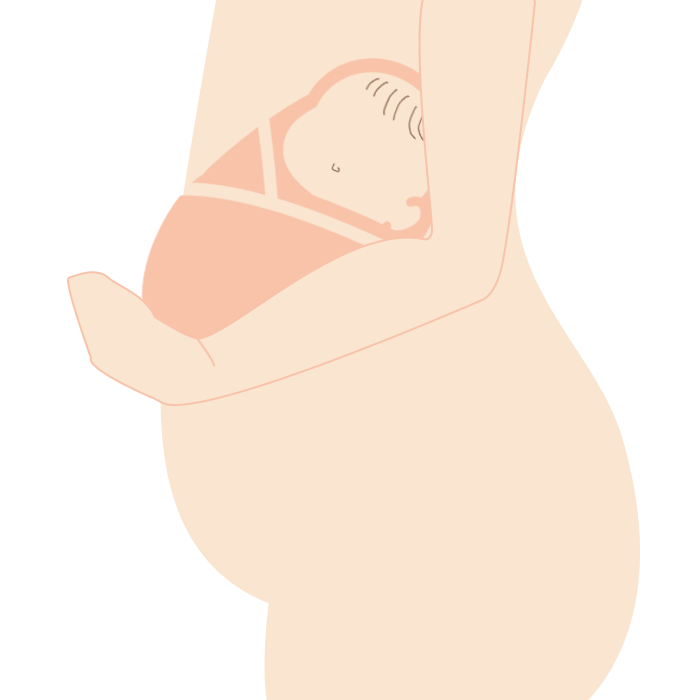 産後 体の変化